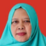 Gambar riwayat Euis Heni Hendrayani